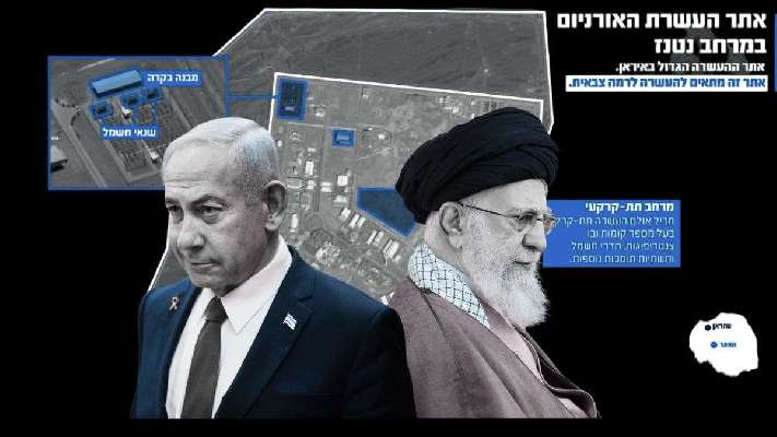 El conflicto entre Irán e Israel y el 