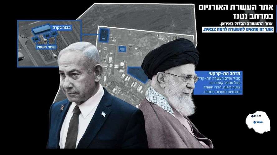 El conflicto entre Irán e Israel y el 