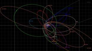 Malas noticias desde el enigmático Planeta Nueve
