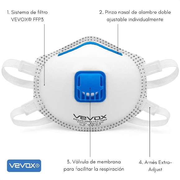 Mascarillas FFP3 para protegerse del humo de incendios: una solución eficaz y cómoda
