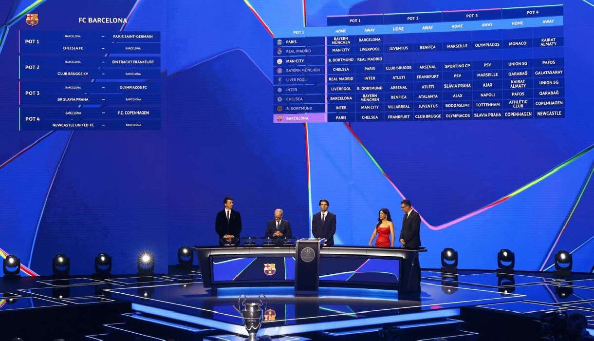 Champions League 2025-2026: este es el resultado del sorteo para el