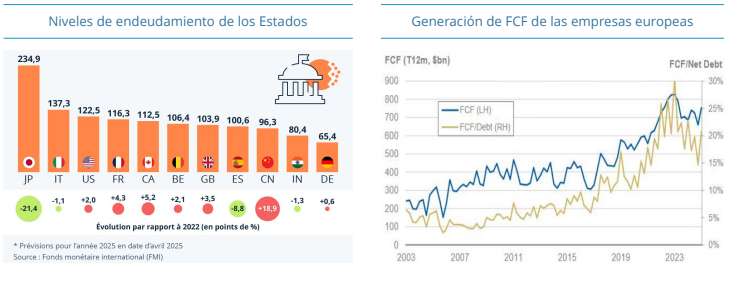 Amiral lo tiene claro: es el momento de estar en renta fija europea