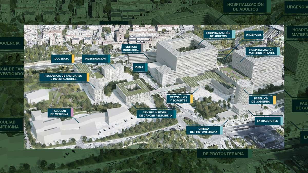 La 'macrociudad' de la Salud que Madrid proyecta junto a La Paz: 1.140 camas y 49 quirófanos