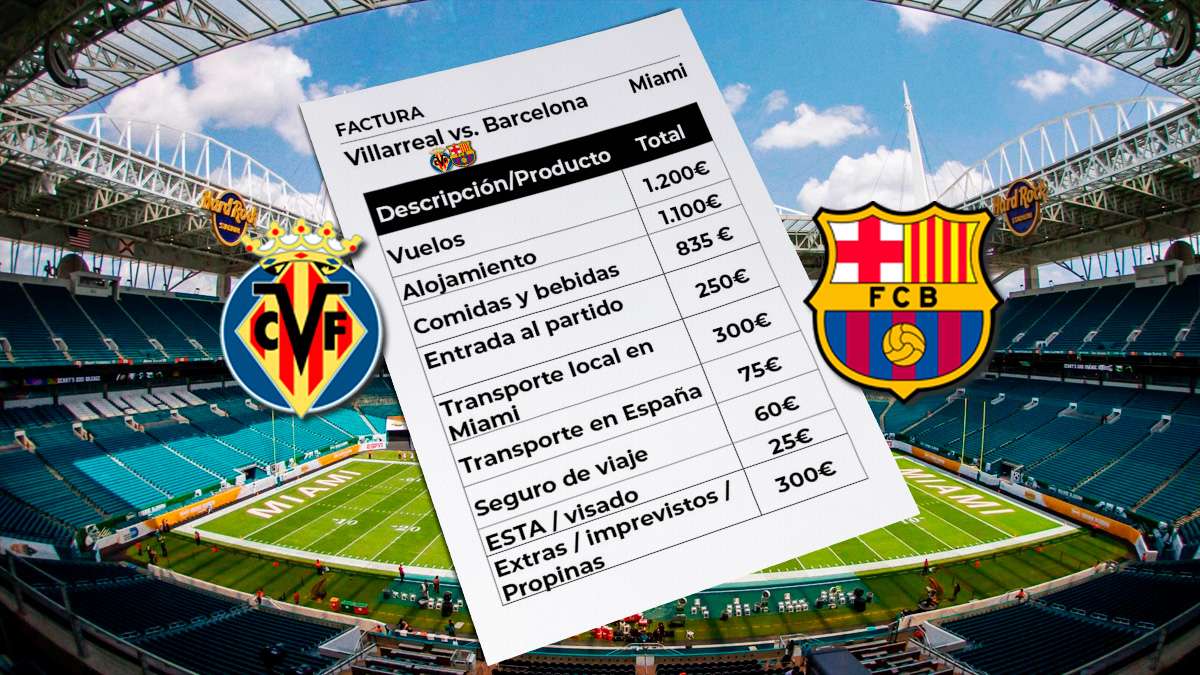 Si eres del Barça o Villarreal prepara la cartera: ir a Miami te costará alrededor de 4.000 euros