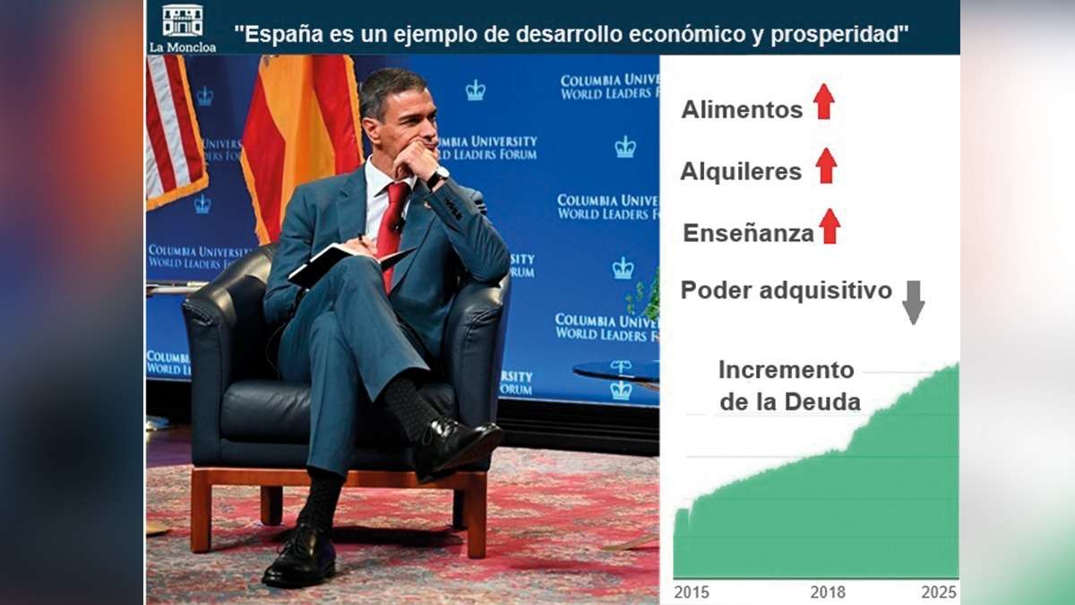 La macroeconomía va en cohete y la economía doméstica, a pedales